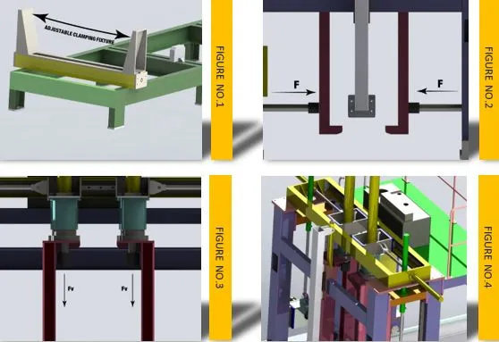 Features of Box Beam Assembly Machine