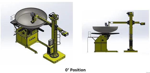 Best Price for Dish Strip Cladding Machine