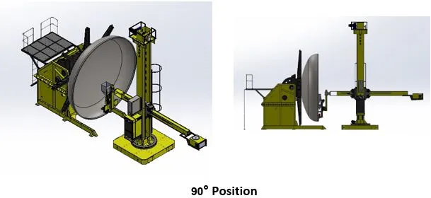Process of Dish Strip Cladding Machine
