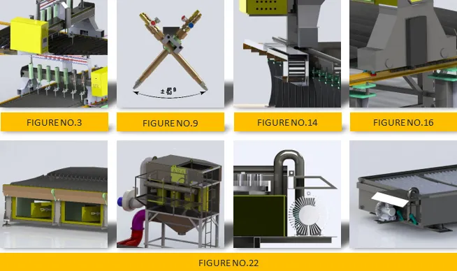 Machine Control System