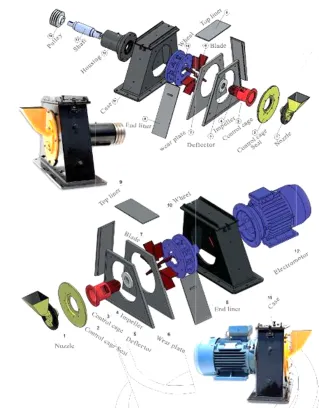Blast Cabinet