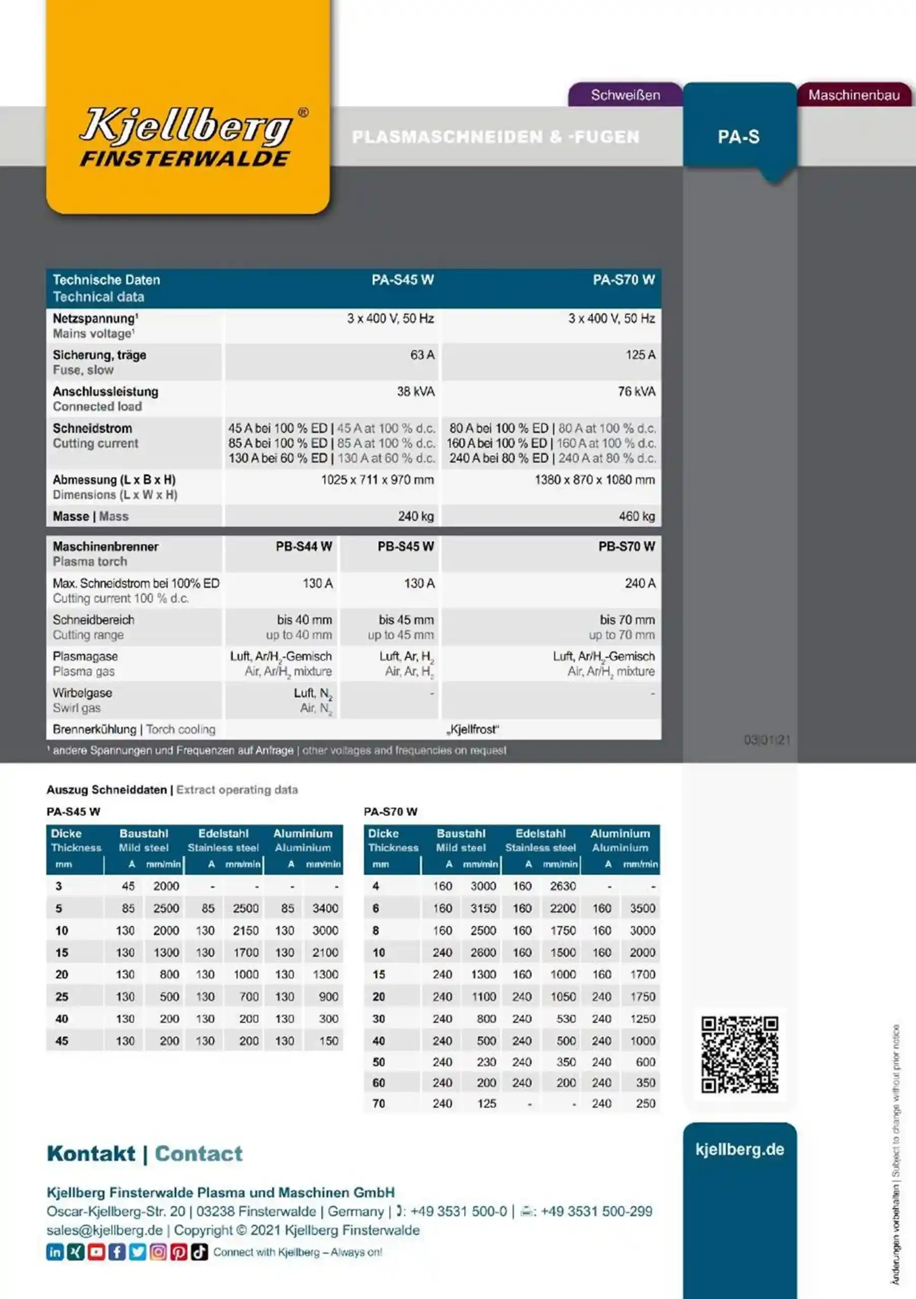 TexComputer (Italy)