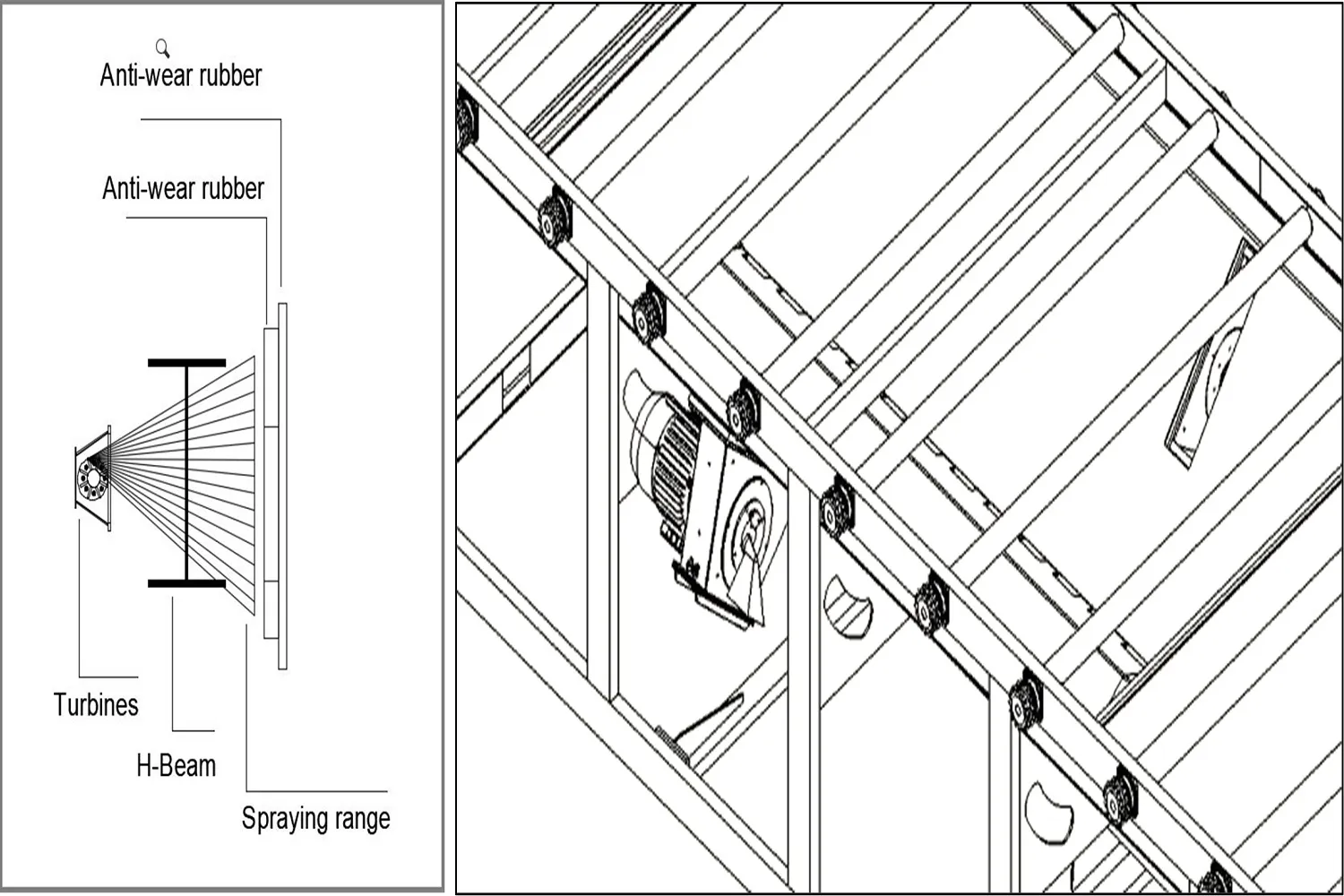 Blast Cabinet