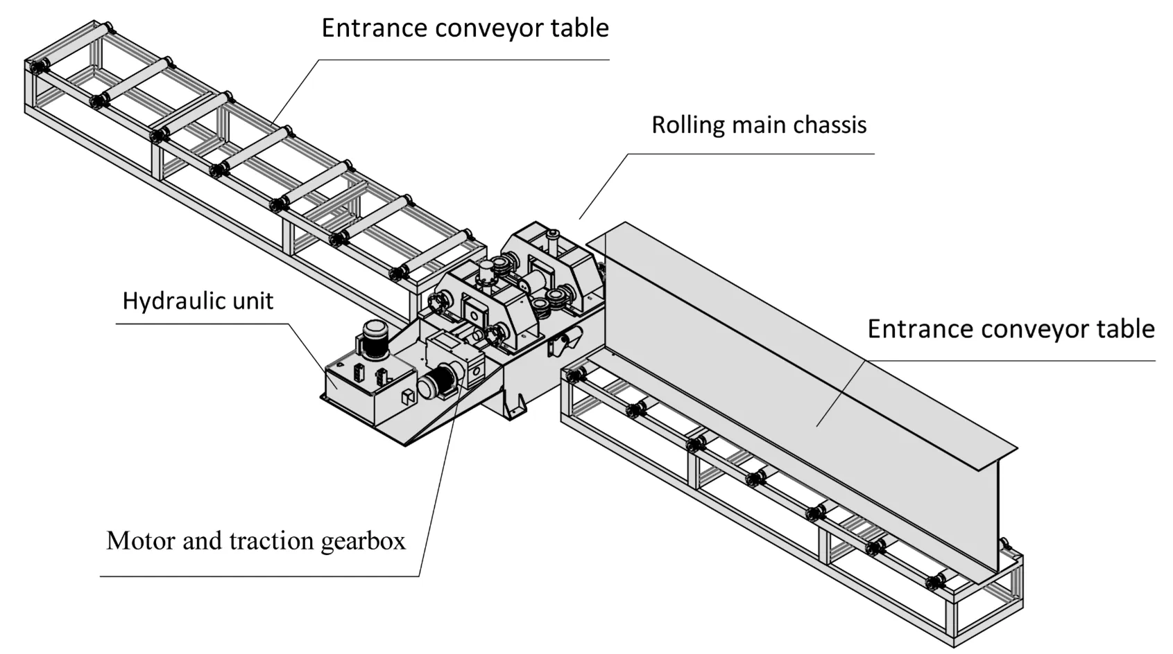 H-Straightening Machine