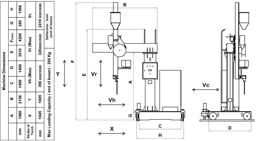 KARA Suction Unit