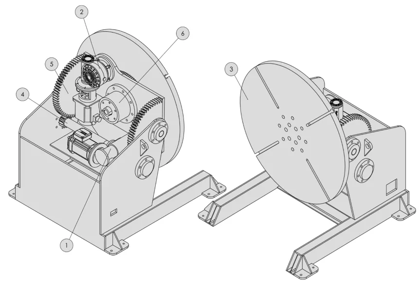 Main Technical Specifications (Hydraulic Positioners)