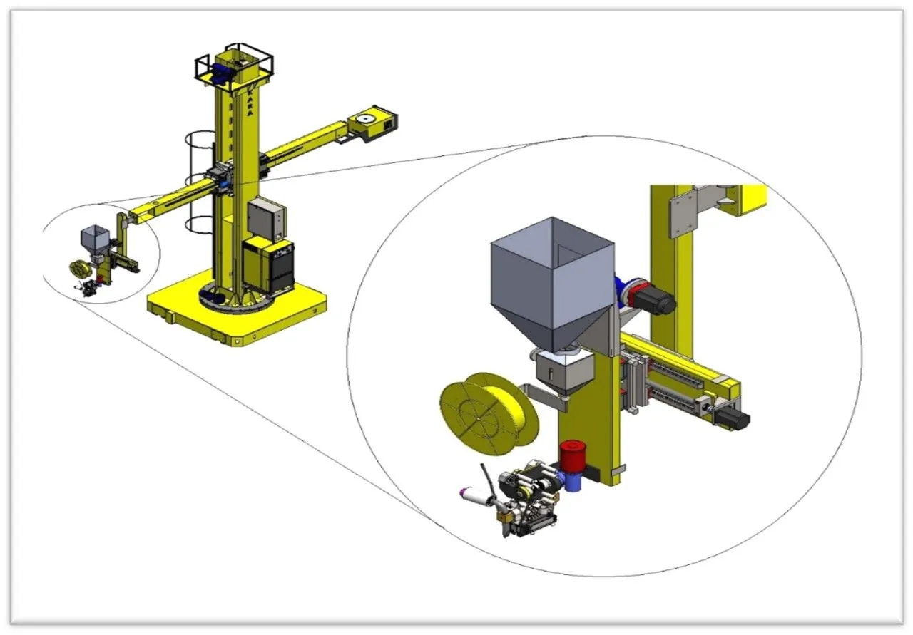Main Technical Specifications