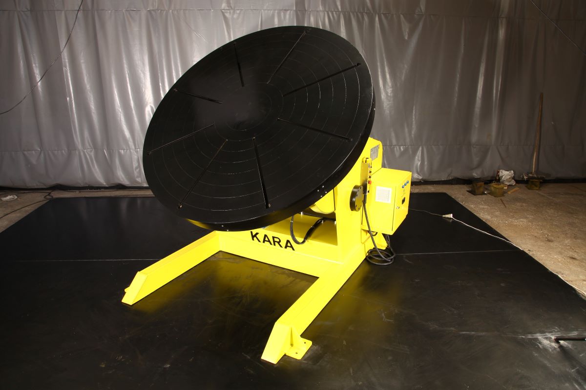 KARA Positioners