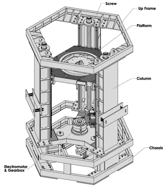 Vertical Assembly Elevator Machine
