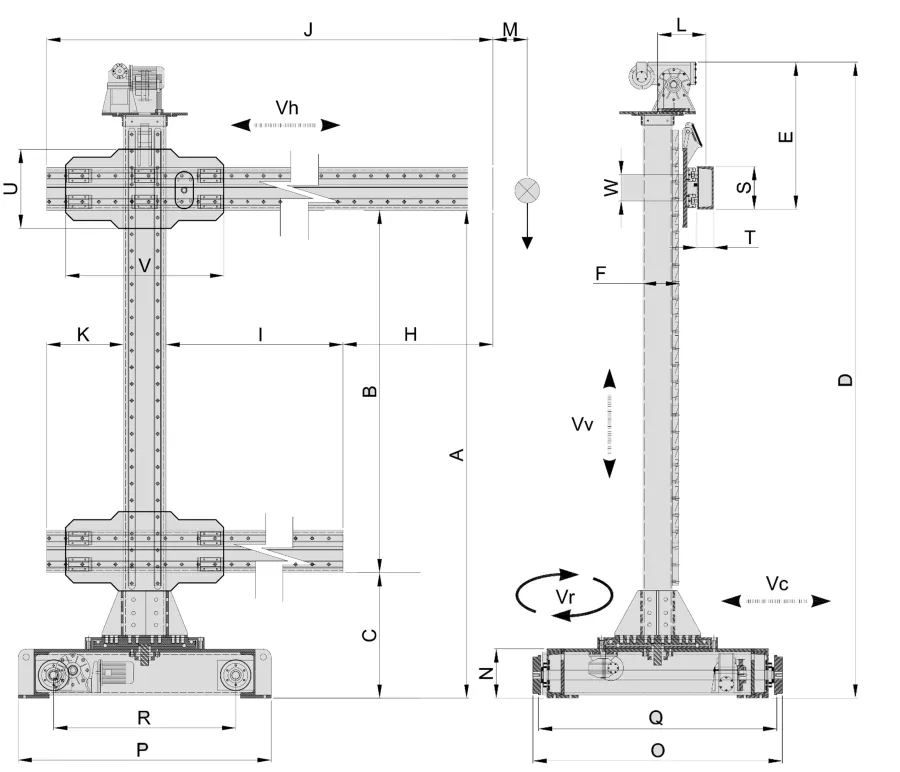 Technical Data (Overall)