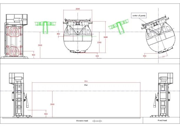 KARA Self-Aligning Roller Beds, 5–300 tons capacity