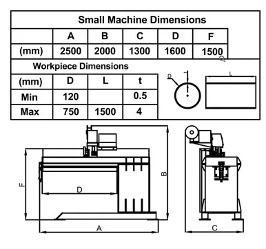 Features of Longitudinal Seam Welder